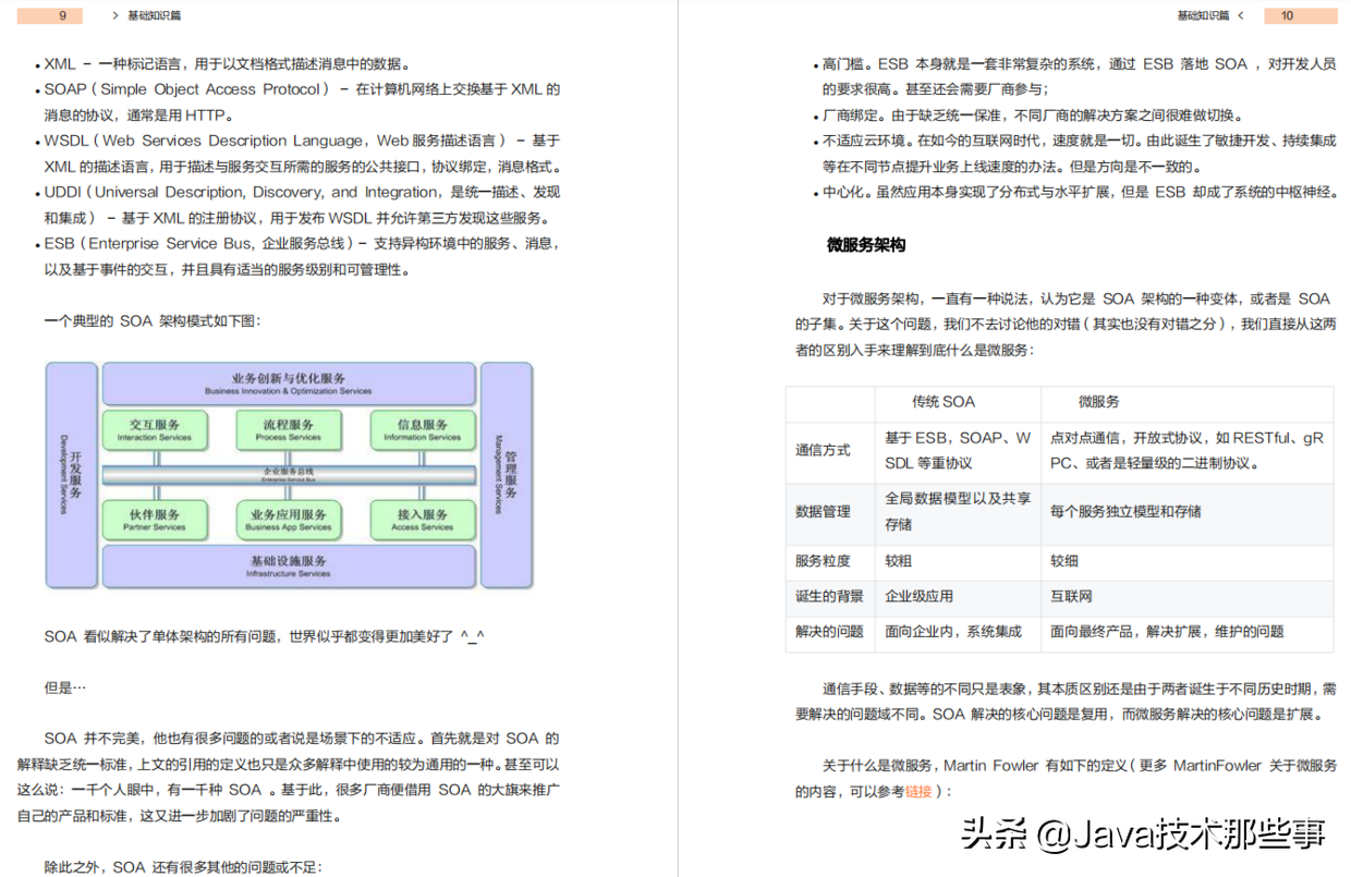 最具有中国特色的微服务组件！阿里新一代SpringCloud学习指南