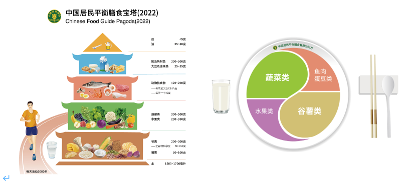 2024电工杯数学建模竞赛选题建议+初步分析