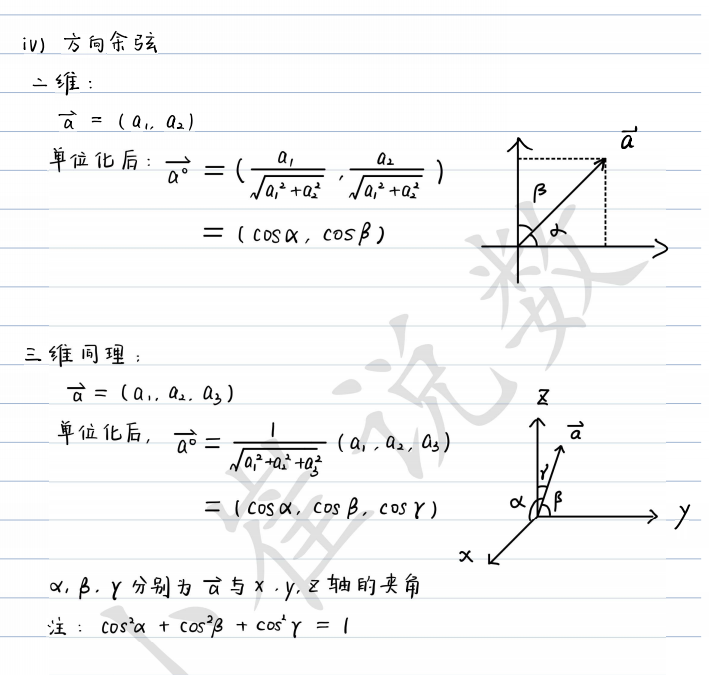 【考研高数】学习笔记分享