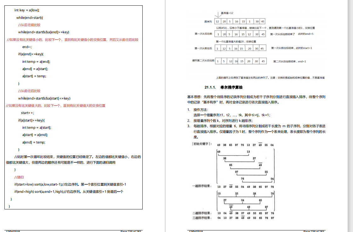 999 pages of Ali P7Java study notes are on the Internet, the full version is open for download