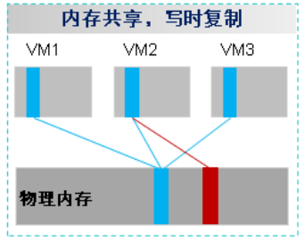 f6d1f9e4d3bb45a26b4b18a6972950ee.png