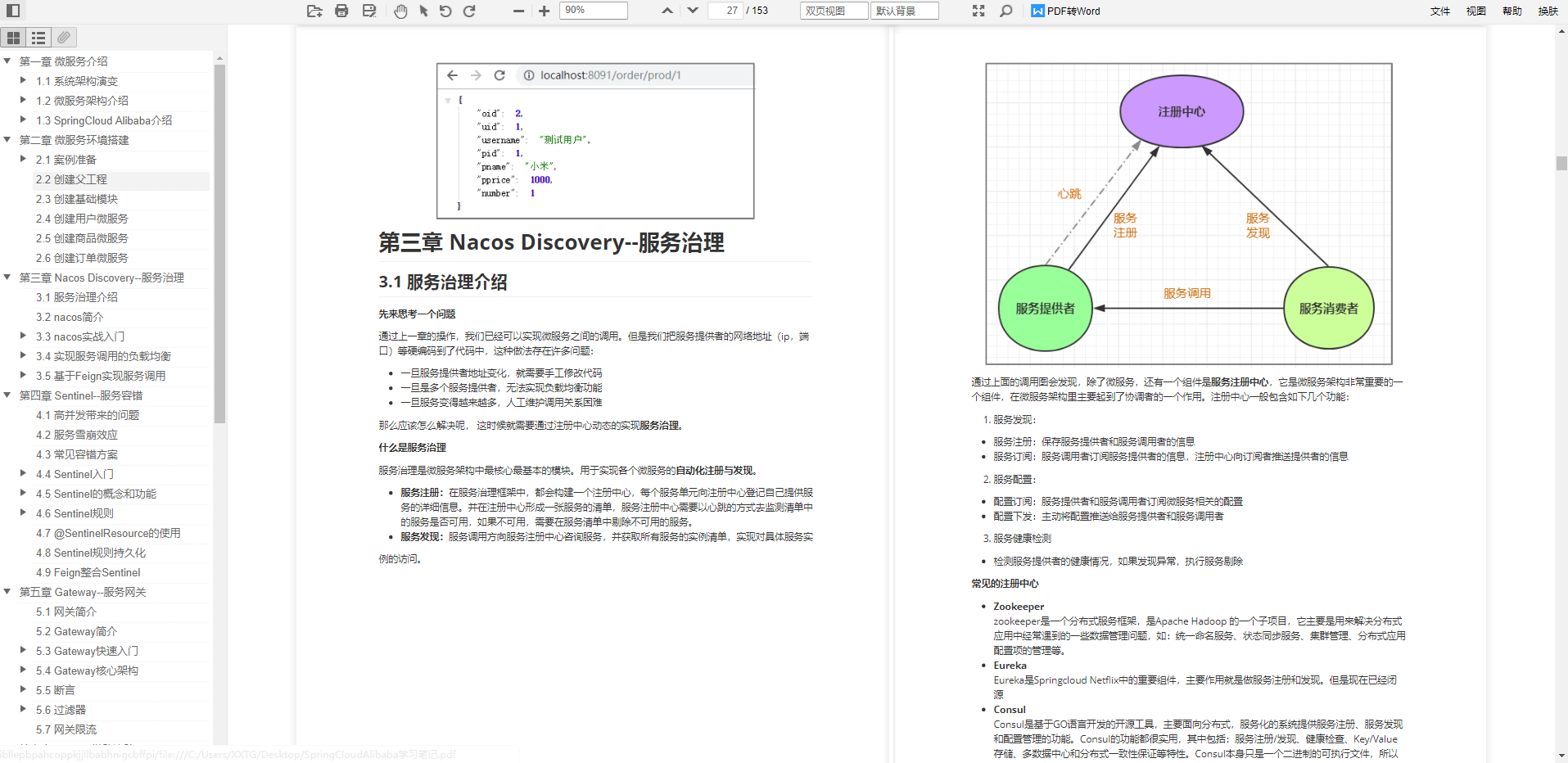 Admired! GitHub's microservice resource library is too strong, and each study manual is high-quality and detailed