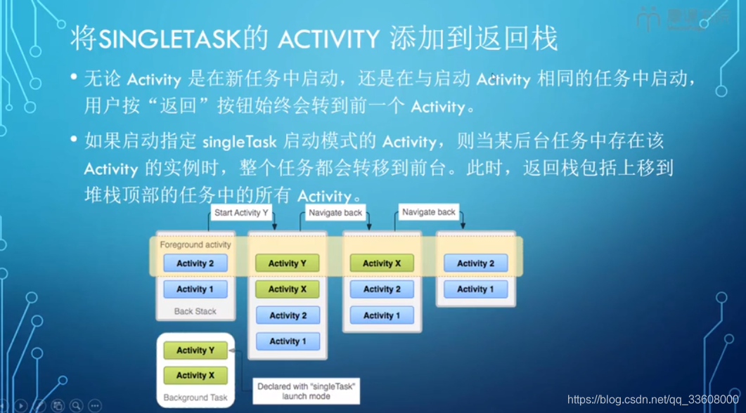 开发知识点-Android-开发指南_xml_149