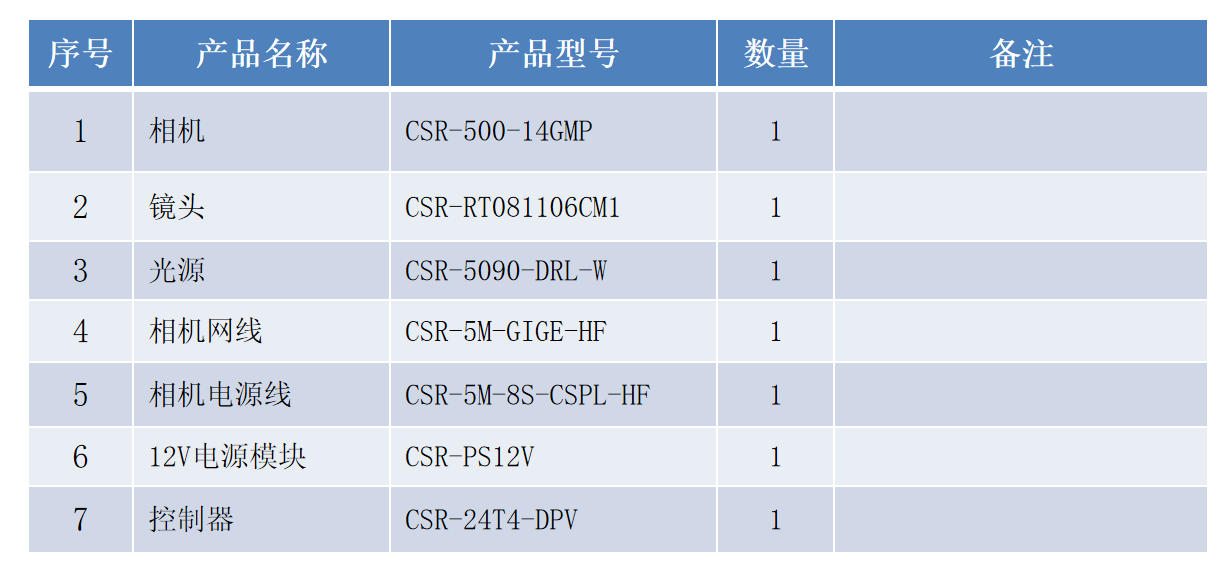 微信截图_20230724155137.png