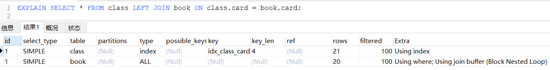 Case plus source code: a ten-thousand-word long text takes you to thoroughly understand MySQL index optimization