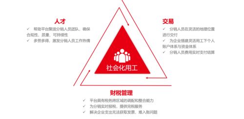 用友薪福社解决社会化用工难题，助力企业走上“降本增效”之路