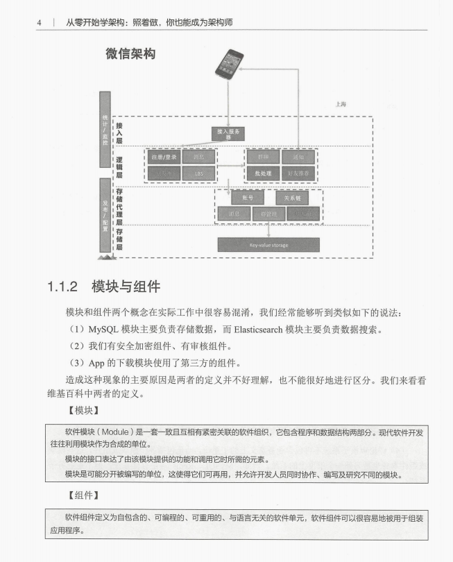 强！腾讯老兵亲荐“从零开始学架构”教你如何成为出色的架构师？