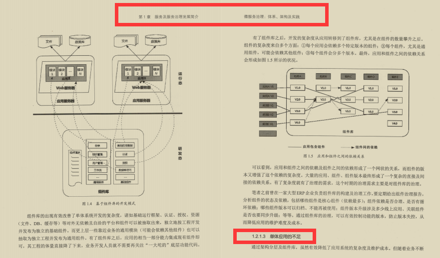 世界级微服务大神终于总结出：438页微服务治理体系、实践文档