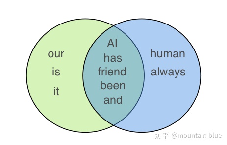 f6ee025317ec018881902950920c3411.png