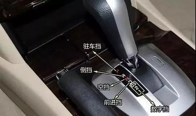 mkdirp什么意思自动挡汽车档位上的dnpr到底什么意思