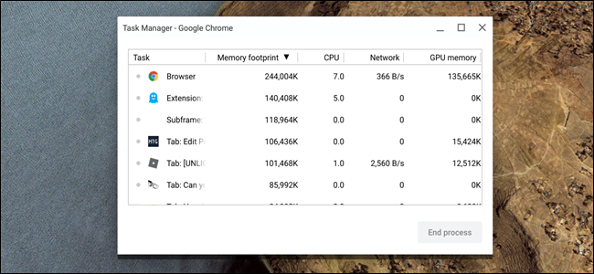 Task Manager Header Image