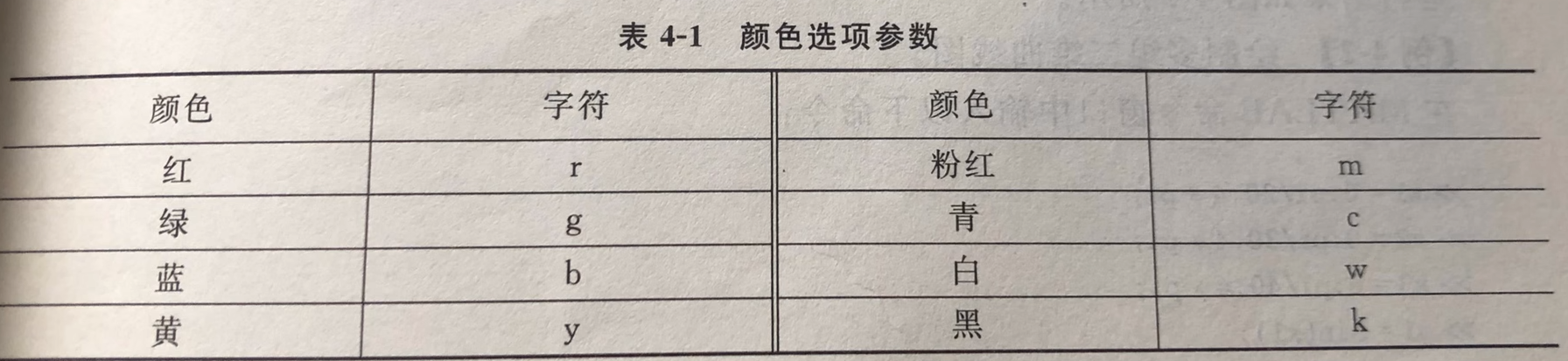 image-20220526200009220