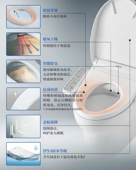 再不剁手来不及了 送上这份技术宅双十一推荐清单 数据派thu的博客 Csdn博客