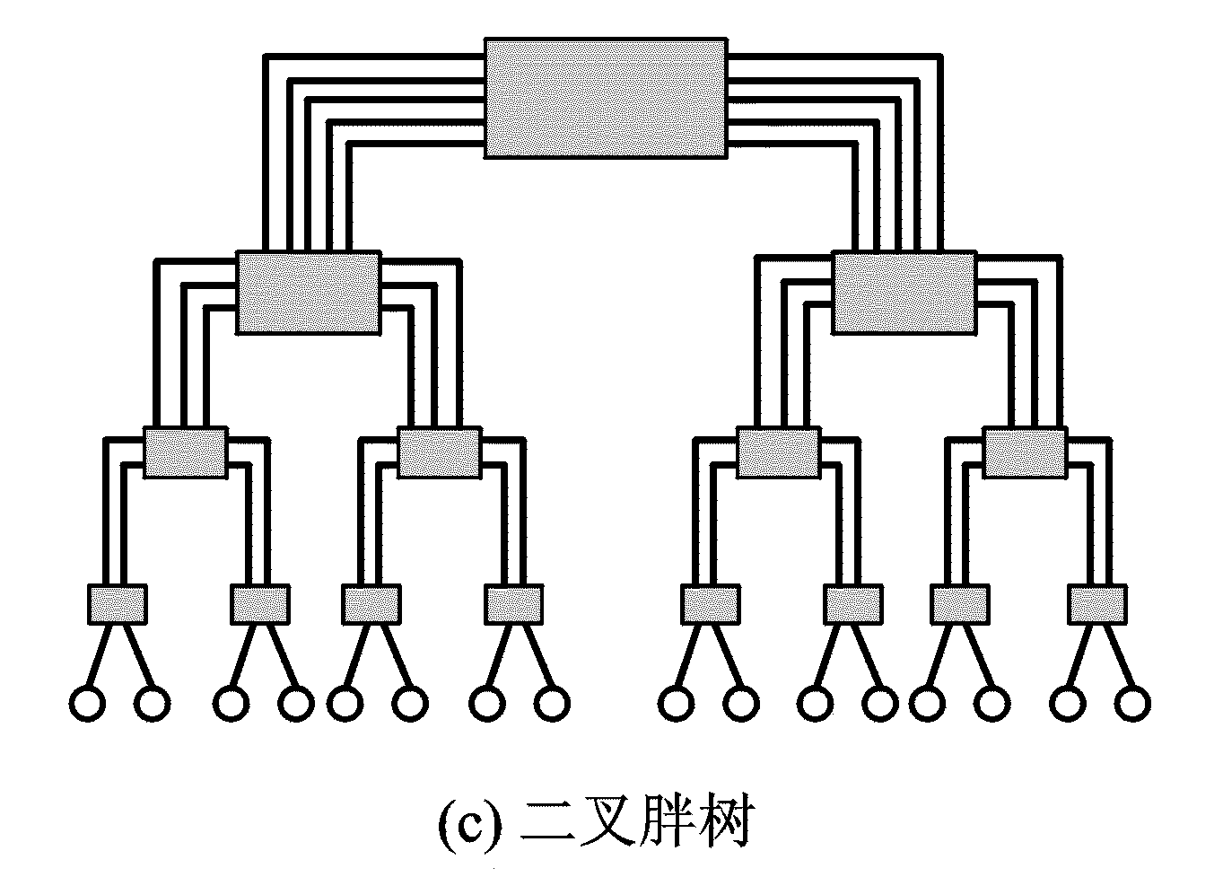 image-20210617211839087