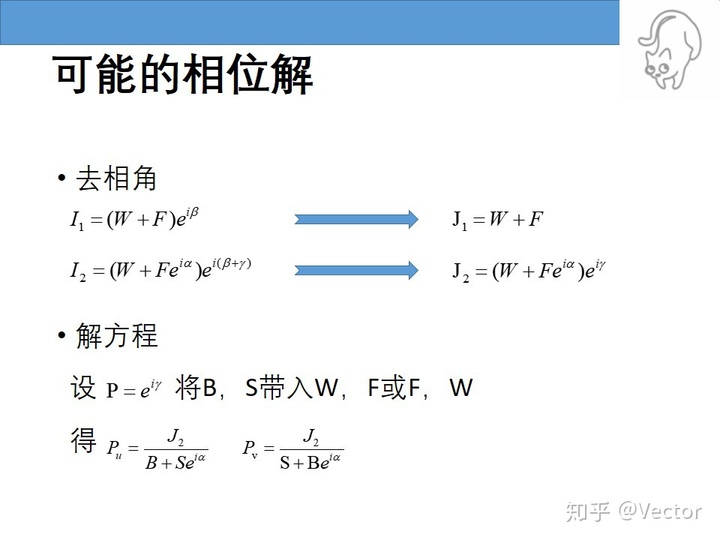 c迭代器能修改其值吗非对称迭代式dixon算法重现