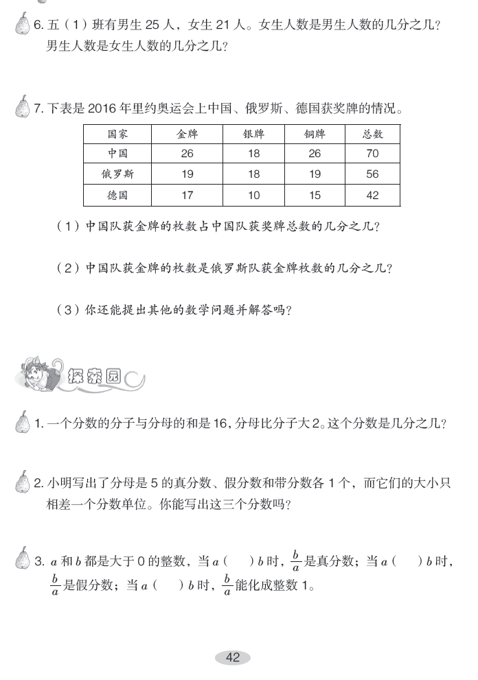 分数怎么化成带分数 临沂小数主餐 第25期 人教五下第4单元把假分数化成整数和带分数 Weixin 的博客 Csdn博客