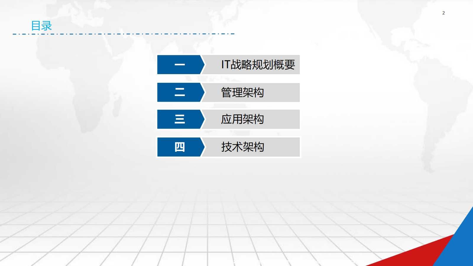 某大型集团企业<span style='color:red;'>IT</span>信息化战略<span style='color:red;'>规划</span>（<span style='color:red;'>65</span><span style='color:red;'>页</span><span style='color:red;'>PPT</span>）