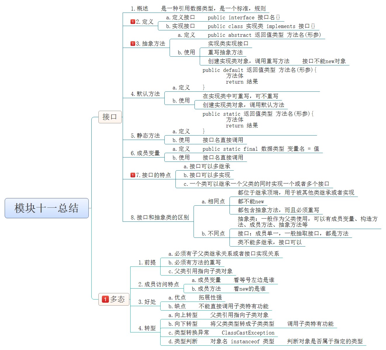 模块十一 面向对象