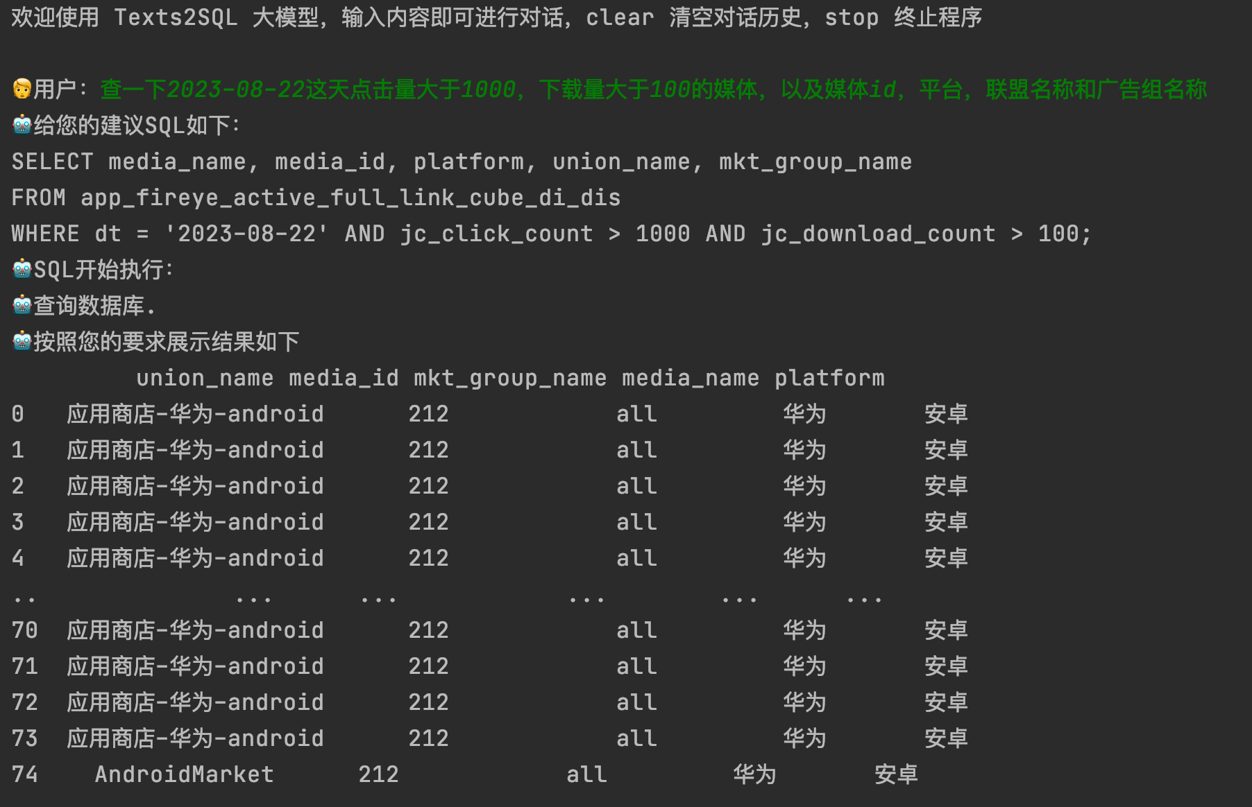 LLM在text2sql上的应用 | 京东云技术团队