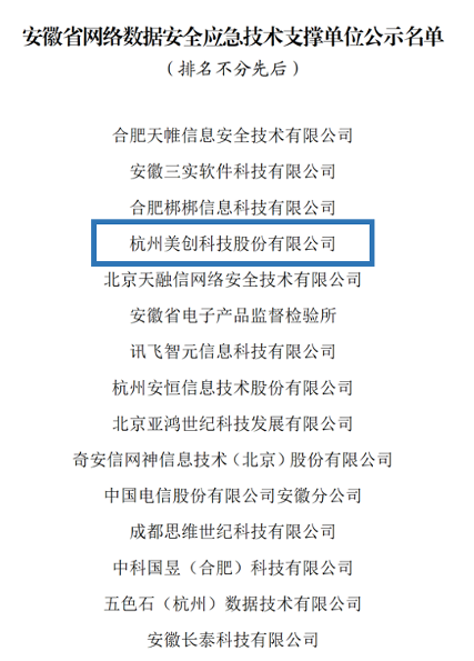 美创科技入选第二届安徽省网络和数据安全应急技术支撑单位