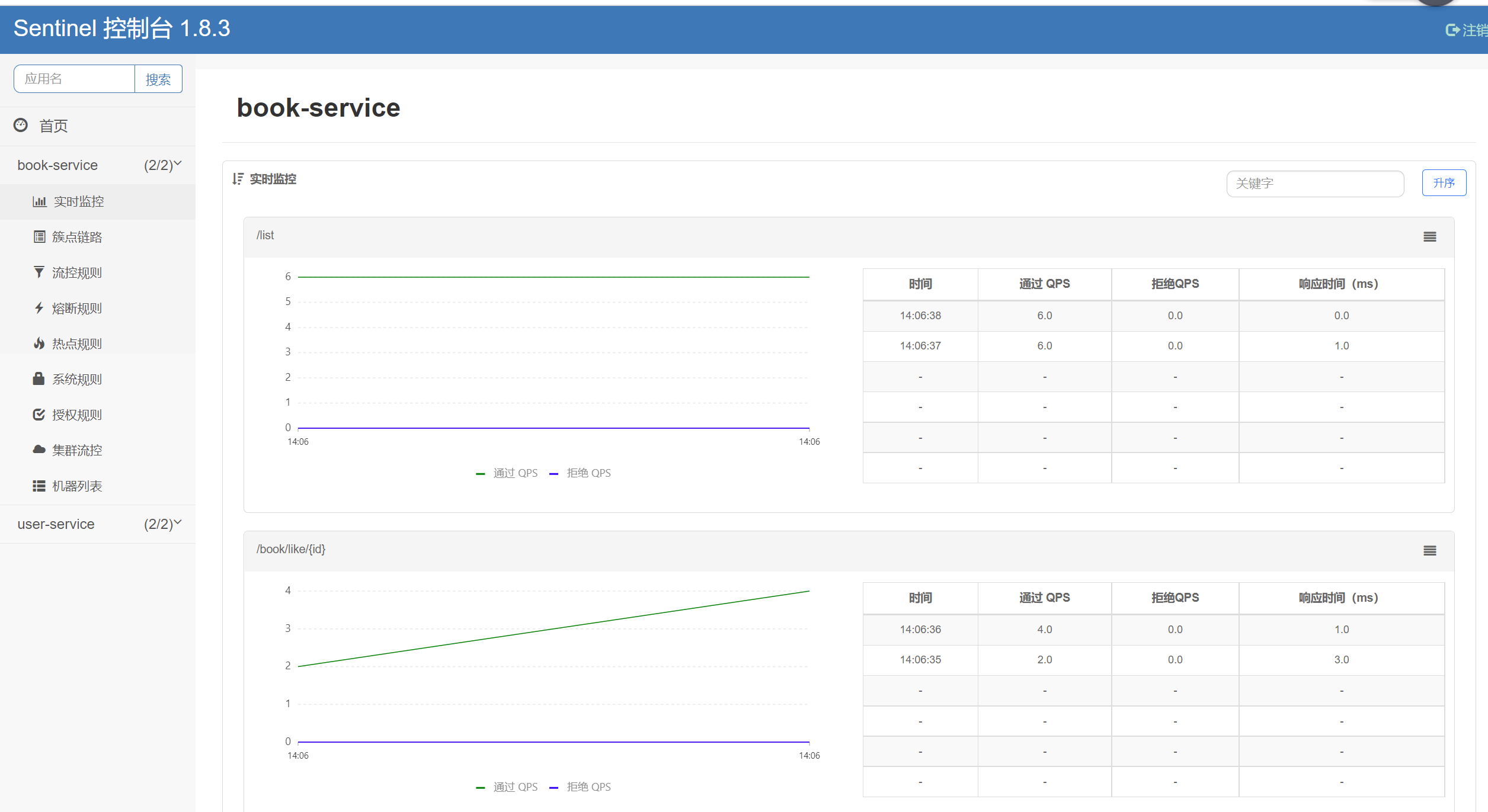 image-20220801140657287