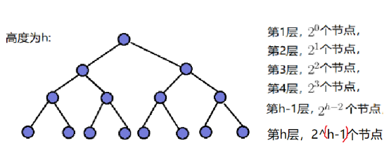image-20220411152049255