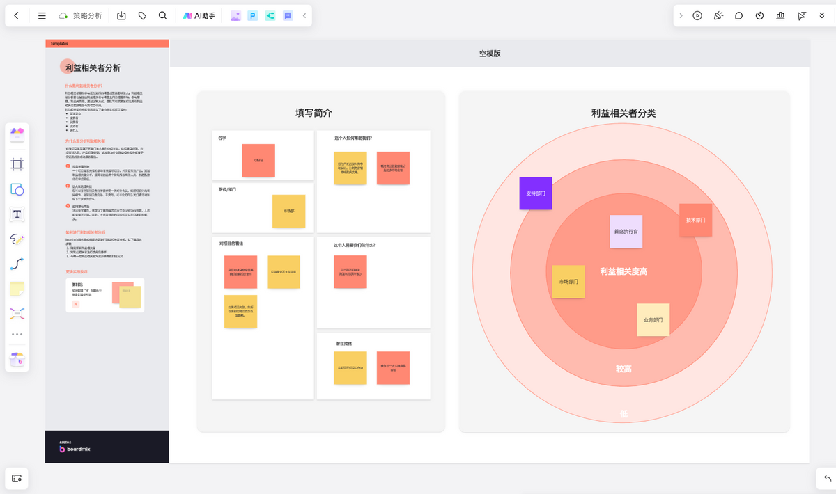 利益相关者分析-来自boardmix模板中心