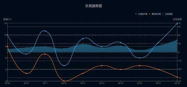 AIGC底层技术及应用案例_人工智能_13