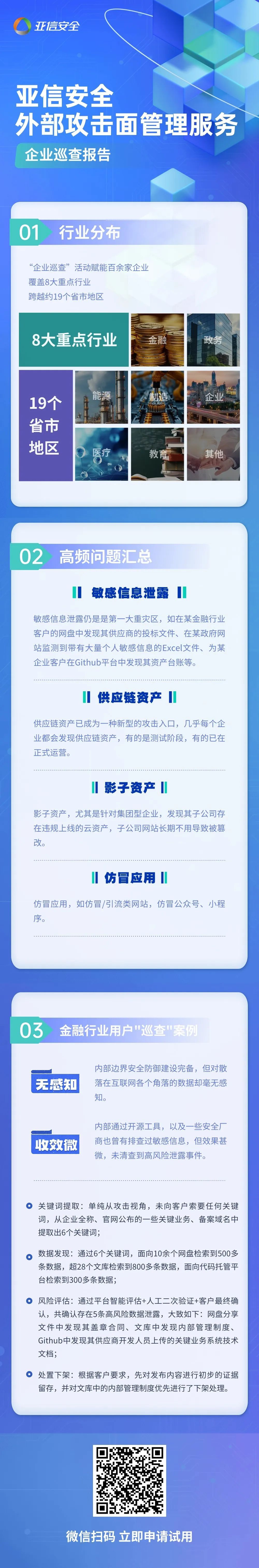 亚信安全企业巡查报告：八大行业外部风险居高不下