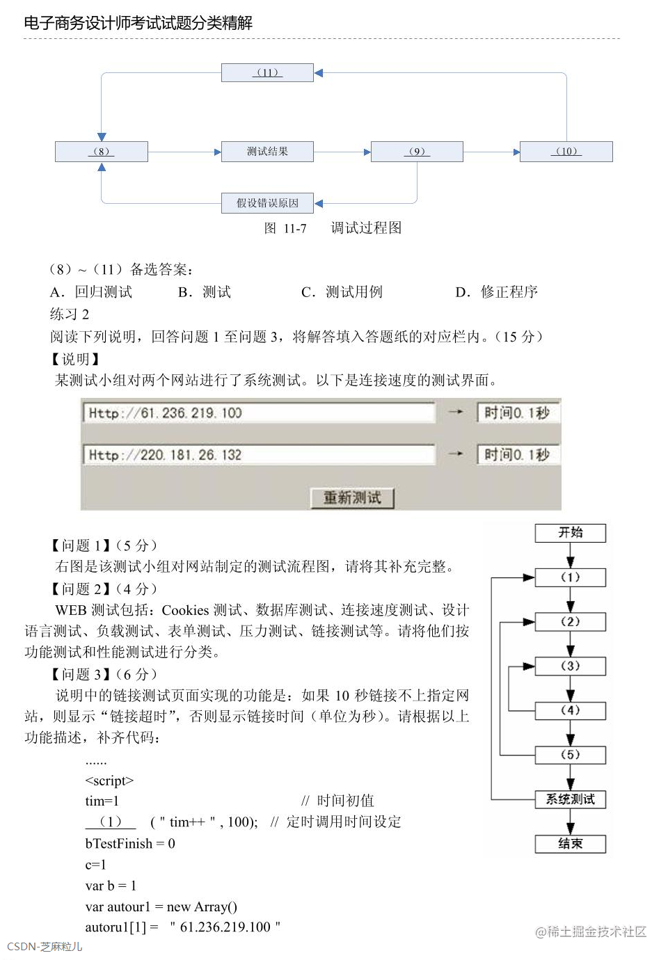 第11章 电子商务系统的测试-18.png