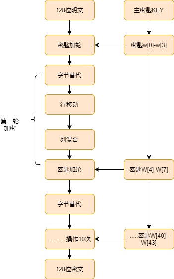 f74849337353b5ff3db5b6ee7b5e9fed.png