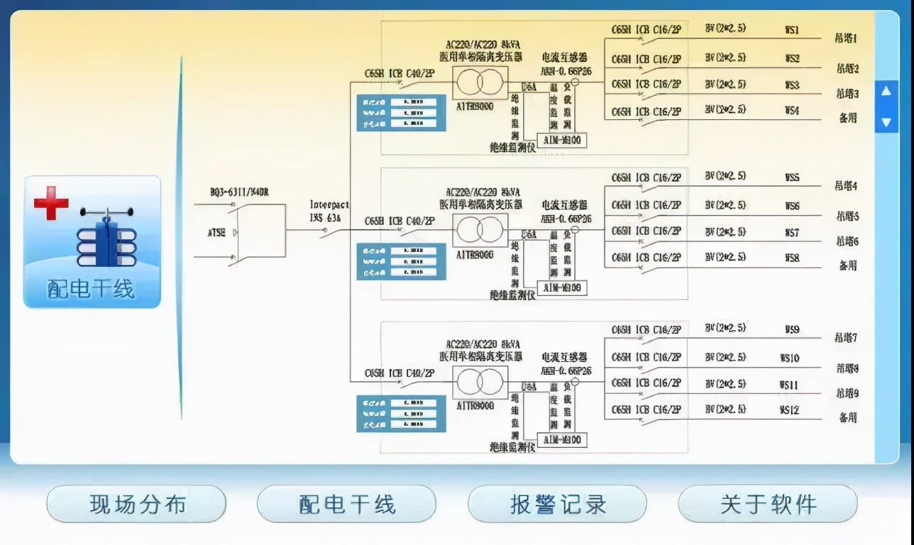 ICU病房，安科瑞电气医用隔离电源系统辅助供电项目