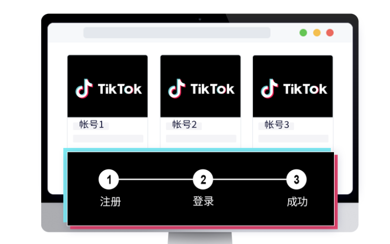 TikTok云手机是什么原理？