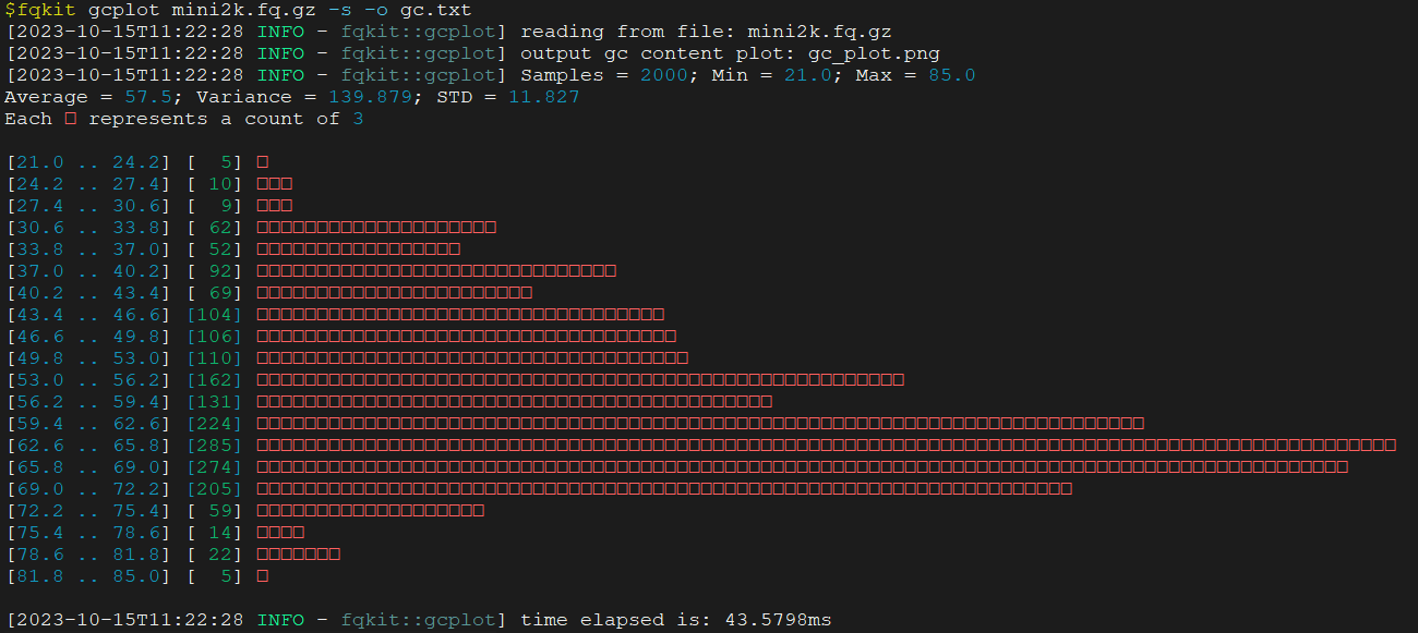 fqkit: 一个处理fastq序列的小工具 (一)-CSDN博客