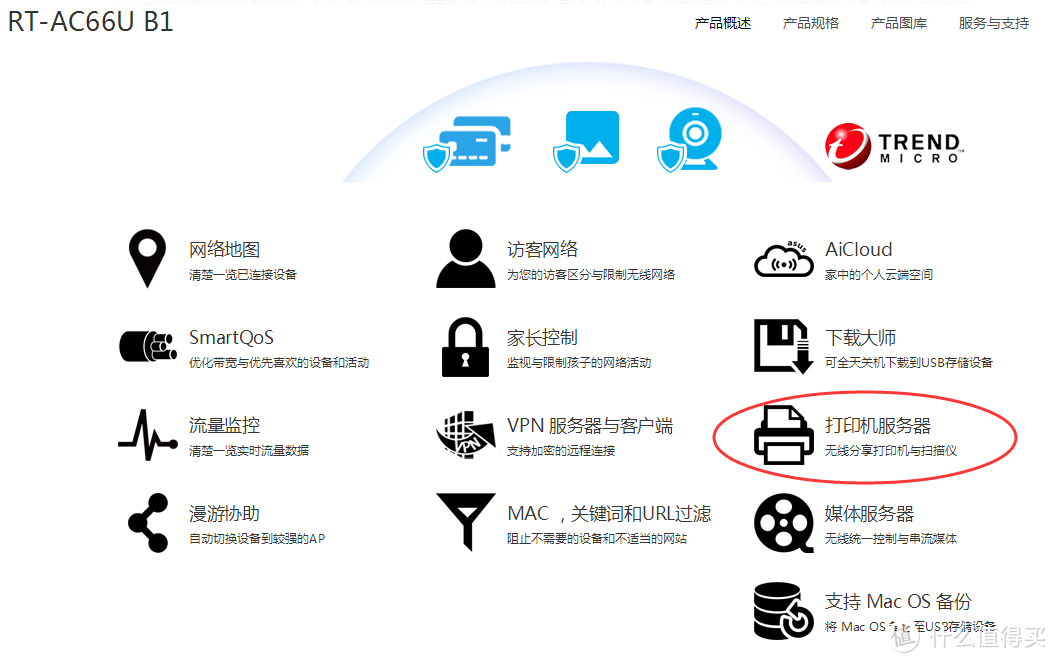 华硕无线路由打印机服务器,享受DIY的快乐 篇四：当普通打印机遇上智能路由器——网络打印机配置教程（以华硕AC66U B1为例）...