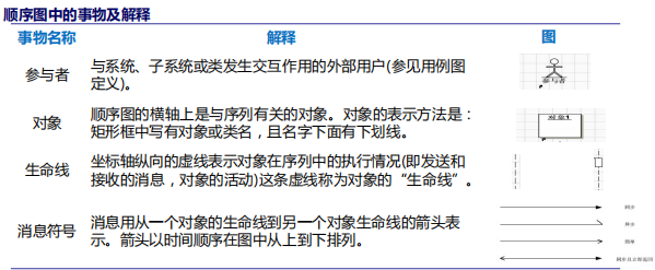image-20211220124735092.png