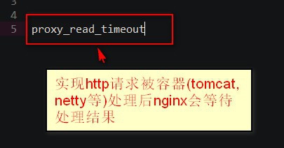 nginx文件上传超时解决方法