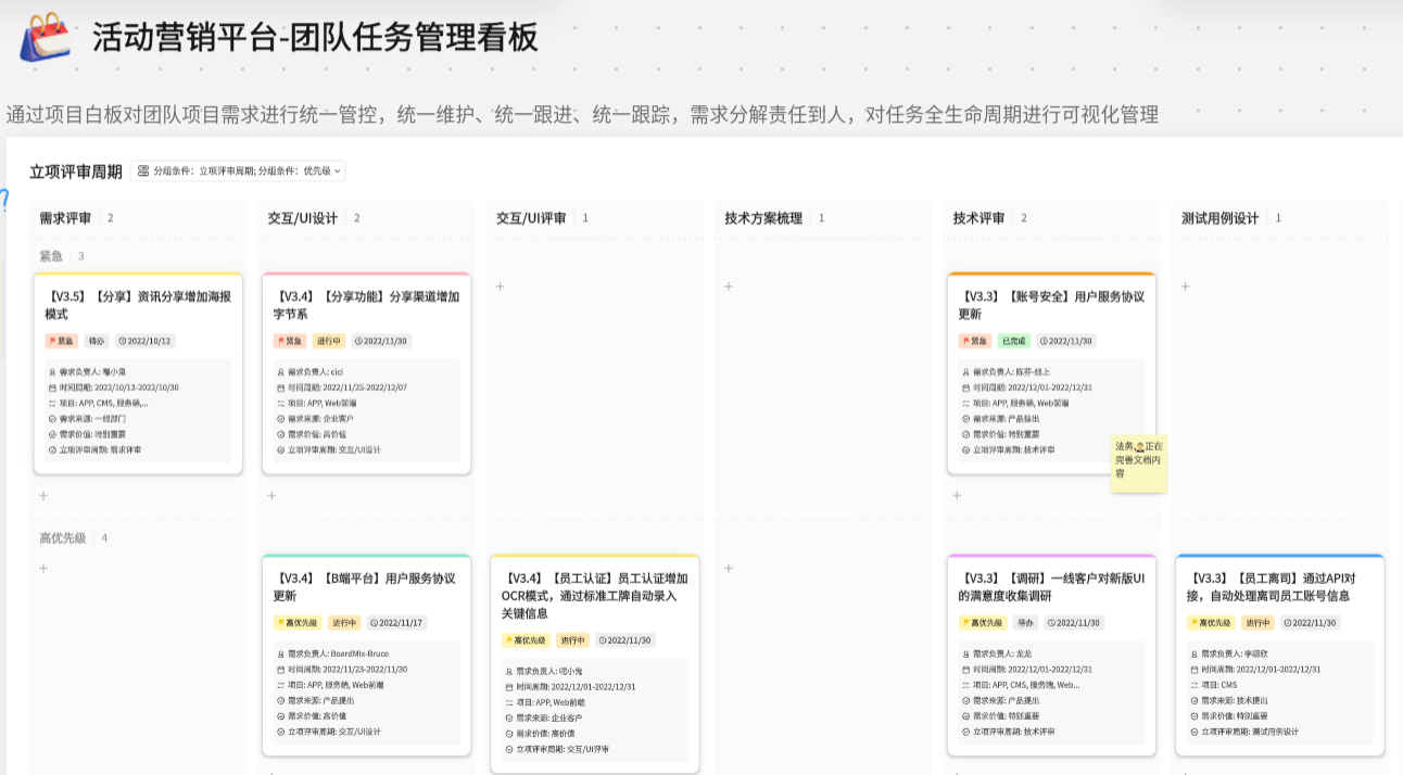 精益管理3个阶段，如何实现高效企业管理？