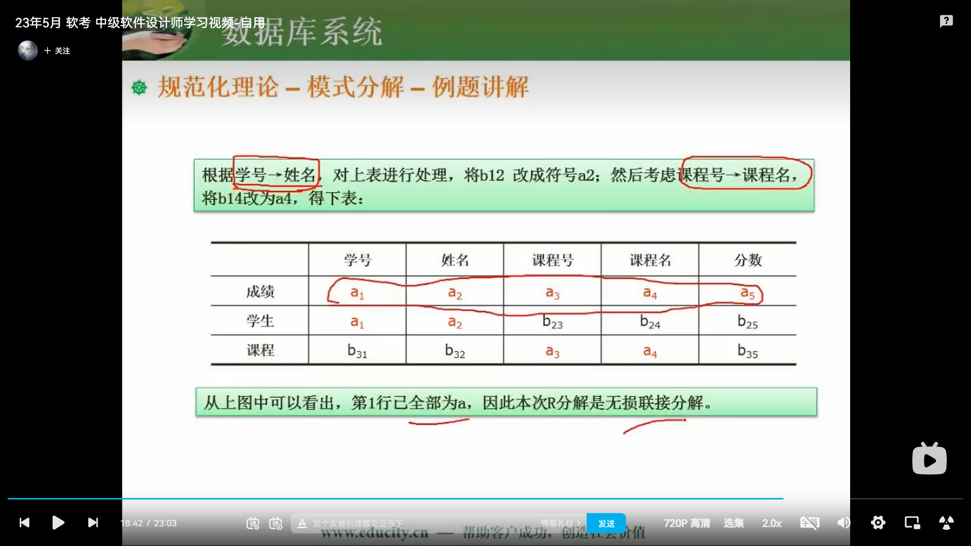 两周备战软考中级-软件设计师-自用防丢 (https://mushiming.com/)  第83张