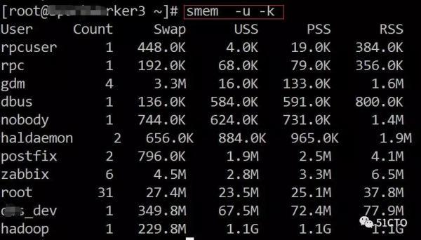 linux 查当前pid_杀死僵尸进程，你需要这些神奇高效的Linux命令行