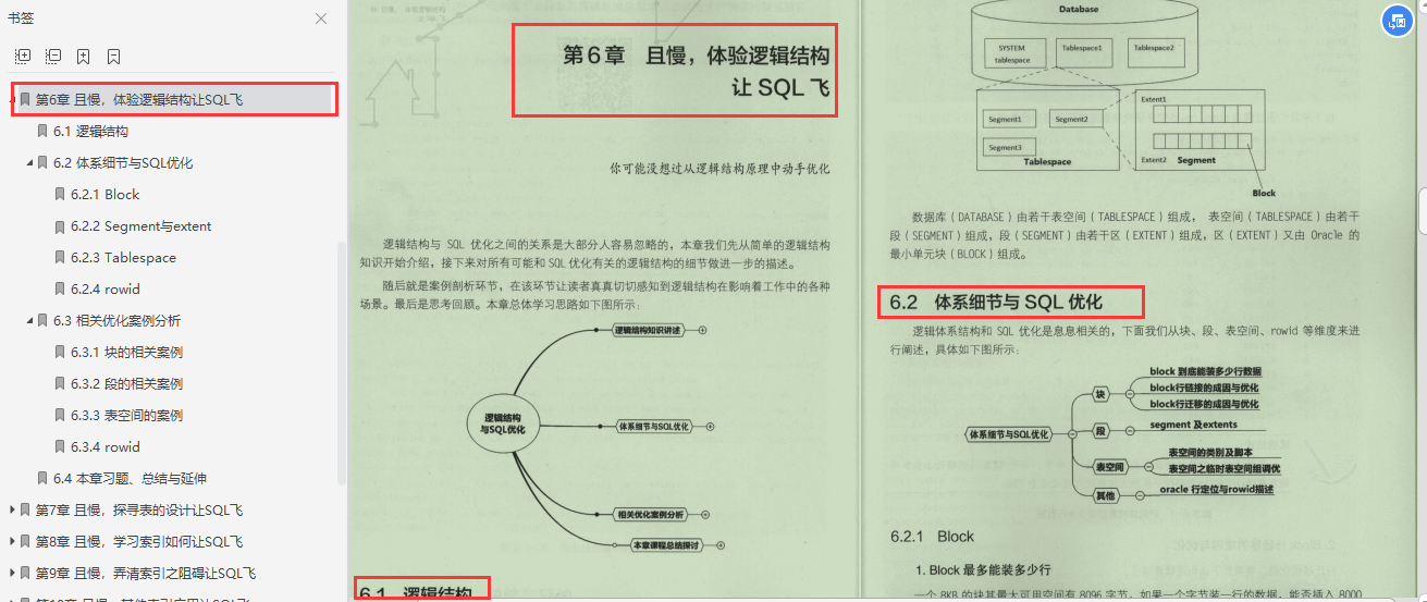 不服！阿里P8手写SQL优化通关手册，解决你百思不得其解问题