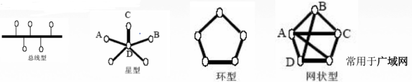 image-20220316092331290