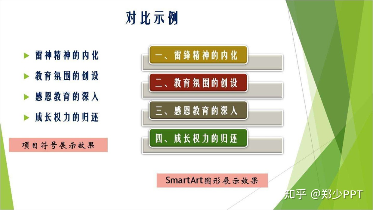 ppt流程图箭头分叉_PPT中的Smart Art,没你想的那么不堪,这样设计效果太赞!-CSDN博客