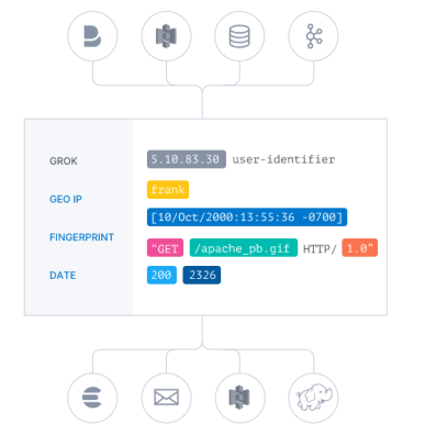 8. logstash docker版_bc_03