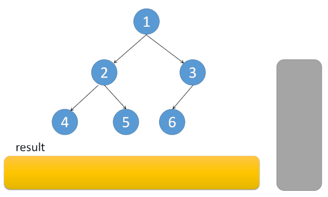 Python 树的遍历_树的遍历 python-CSDN博客