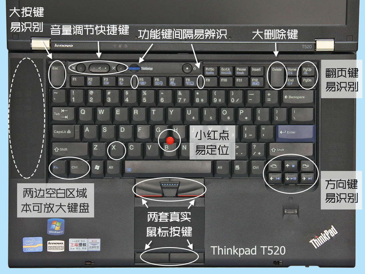 thinkpad键盘拆卸图解图片