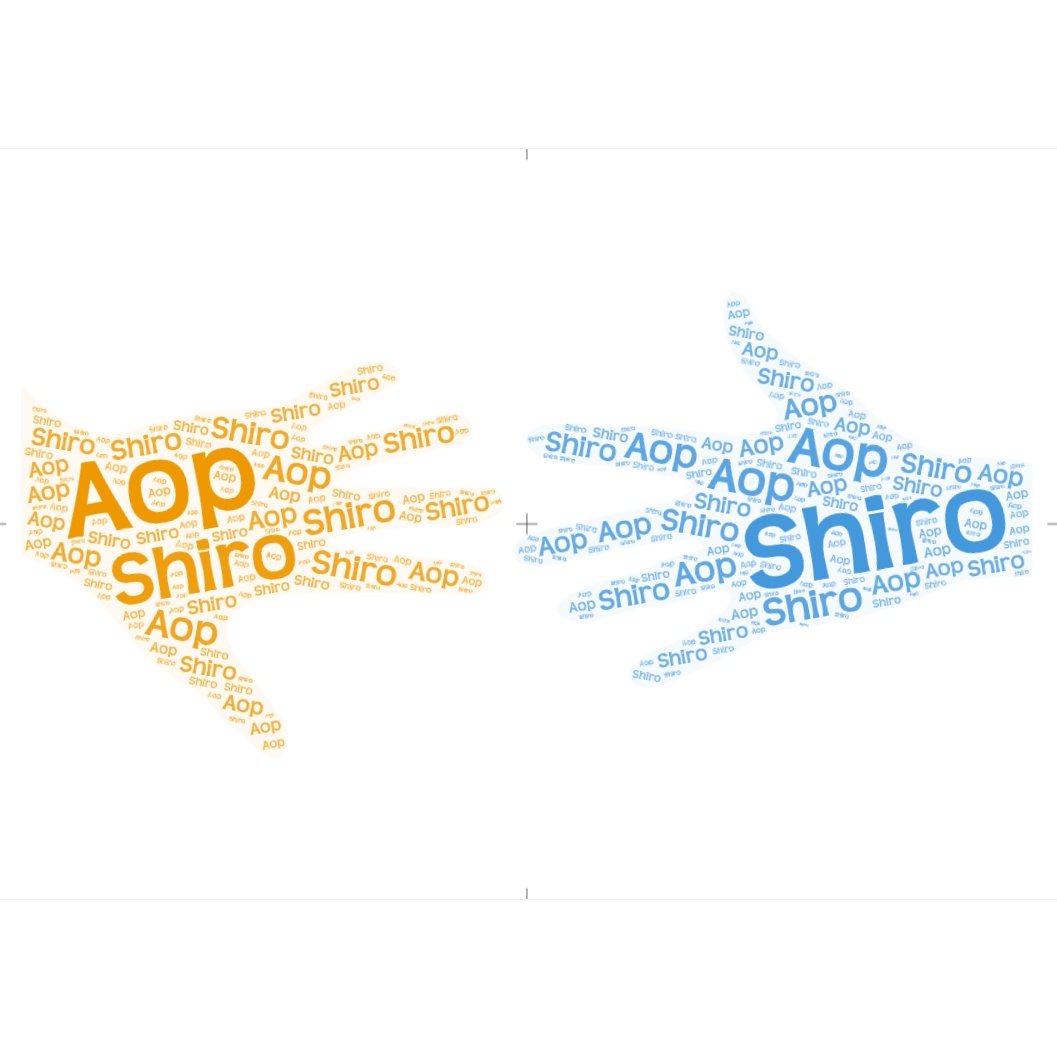 f77918cdd0e46d484acdb80dac99b6dc.png