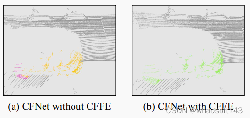 CFNet_特征编码_02