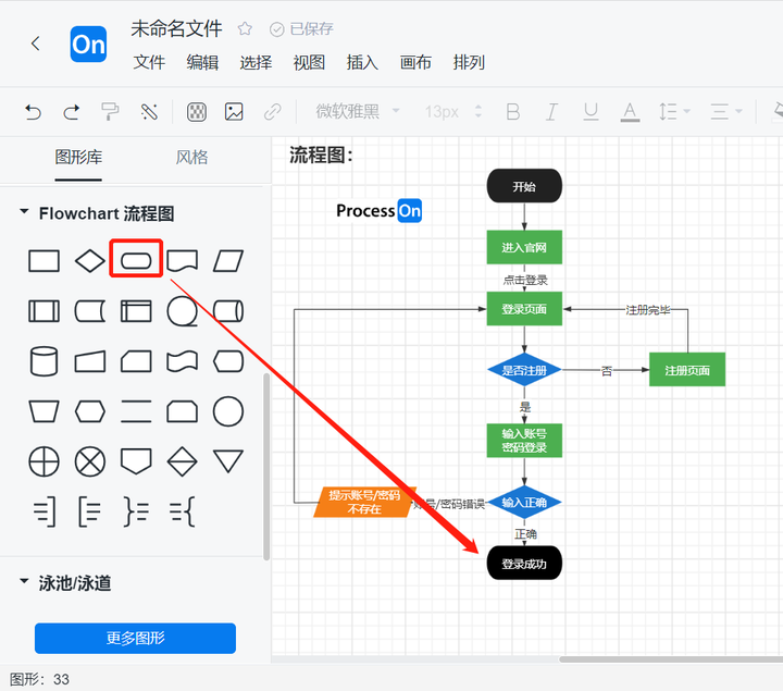 流程图的简单操作