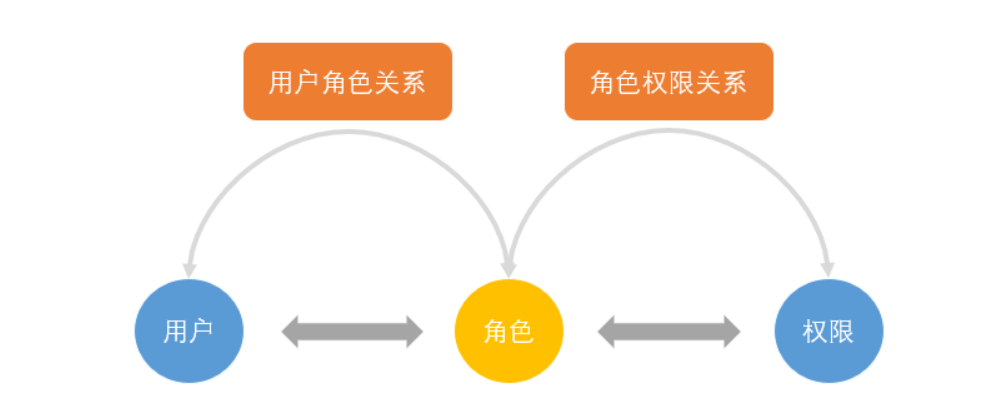 image-20220821223941651